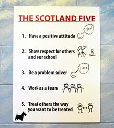 The Scotland Five. 1. Have a positive attitude. 2. Show respect for others and our school. 3. Be a problem solver. 4. Work as a team. 5. Treat others the way you want to be treated.